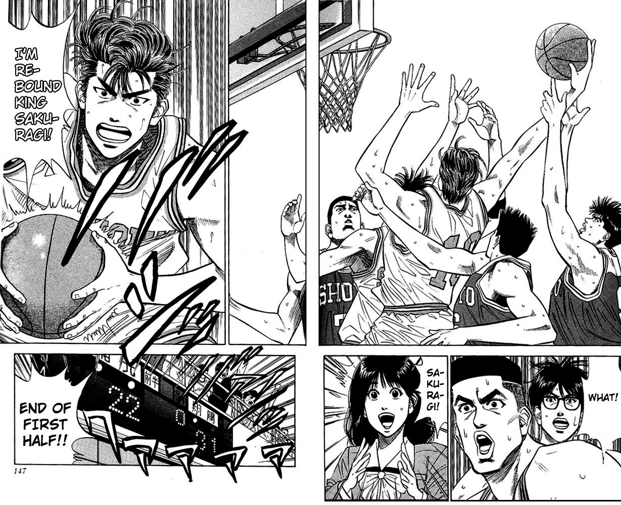 Read Slam Dunk Manga Online