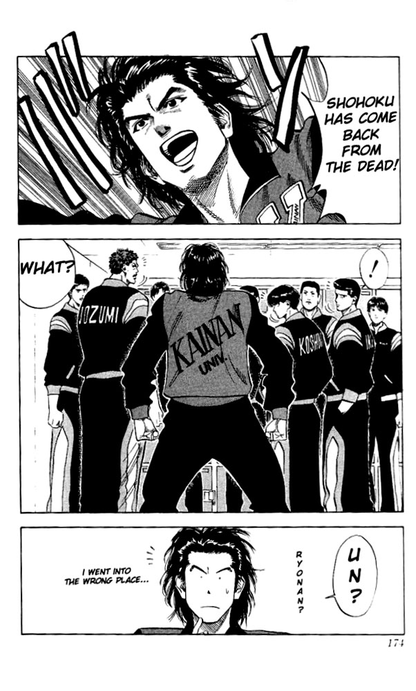 Read Slam Dunk Manga Online