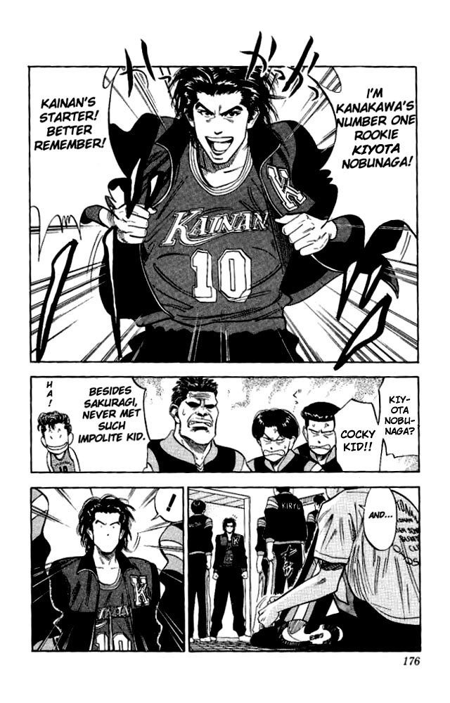 Read Slam Dunk Manga Online