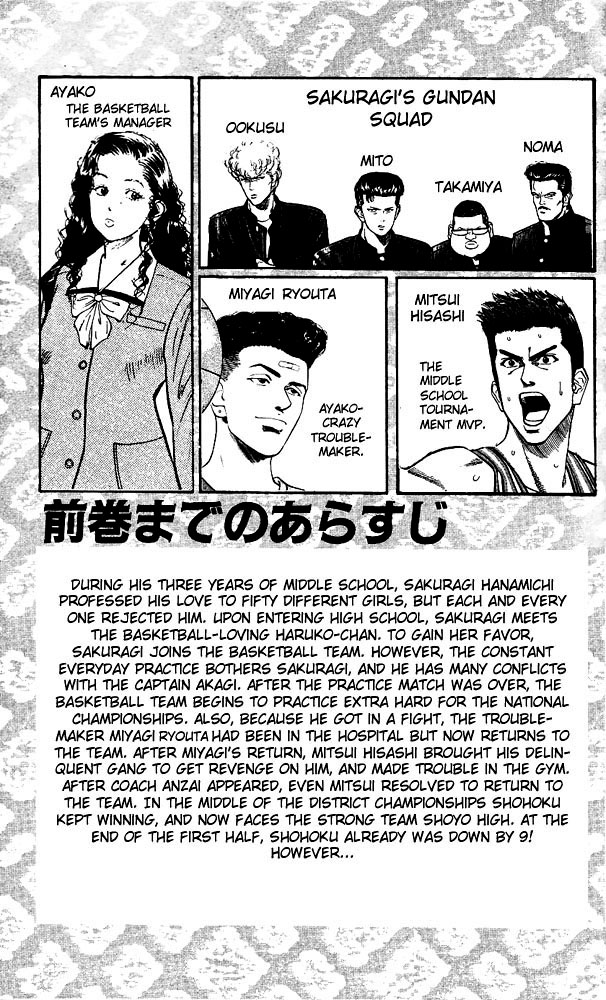 Read Slam Dunk Manga Online