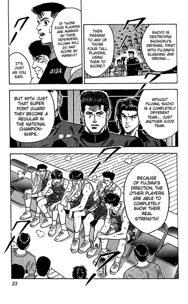 Read Slam Dunk Manga Online