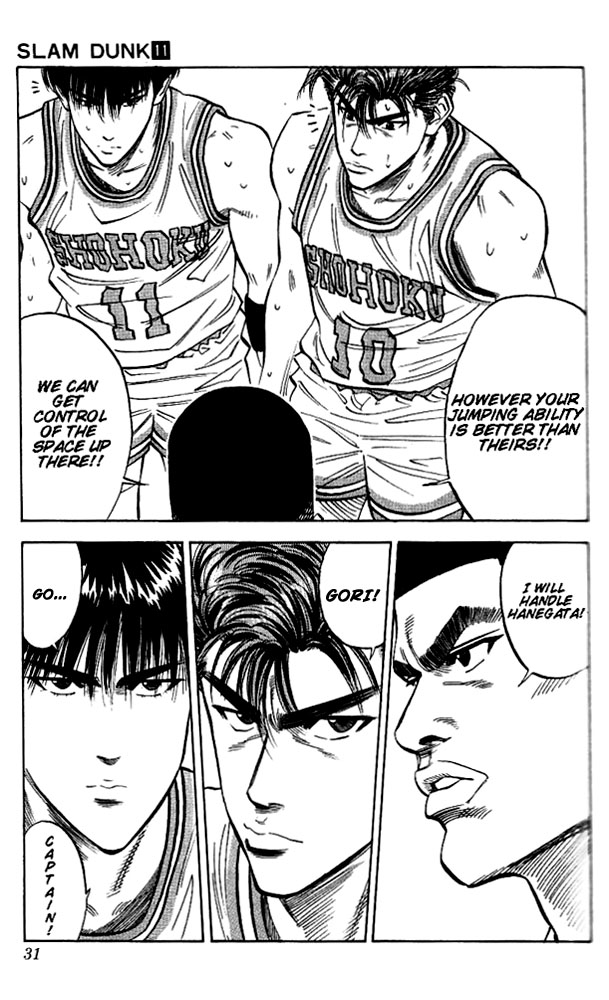 Read Slam Dunk Manga Online