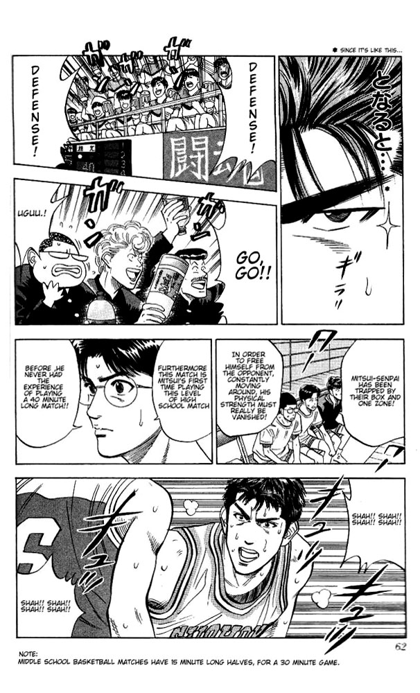Read Slam Dunk Manga Online