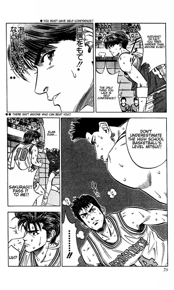 Read Slam Dunk Manga Online