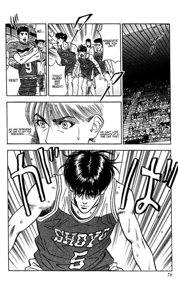 Read Slam Dunk Manga Online