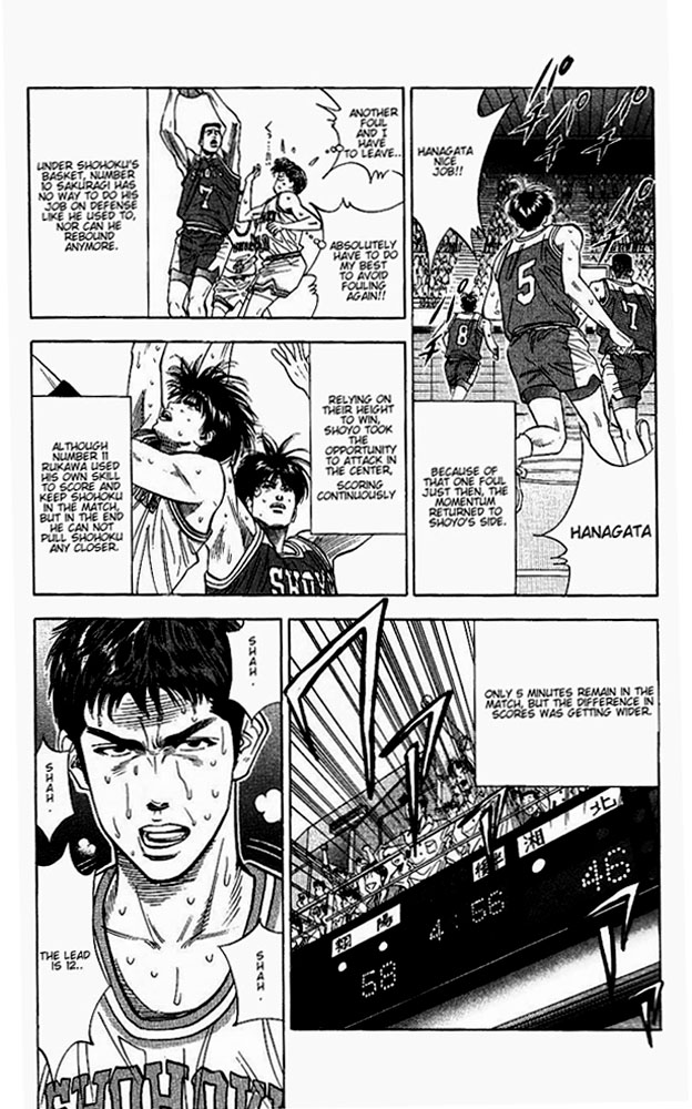 Read Slam Dunk Manga Online