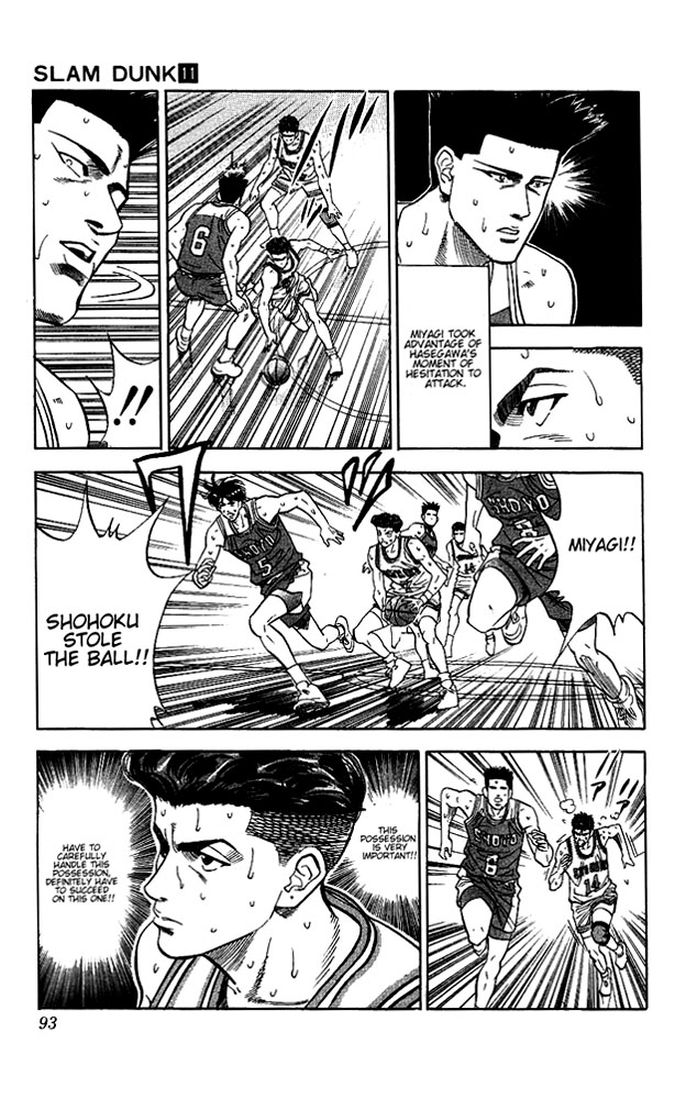 Read Slam Dunk Manga Online