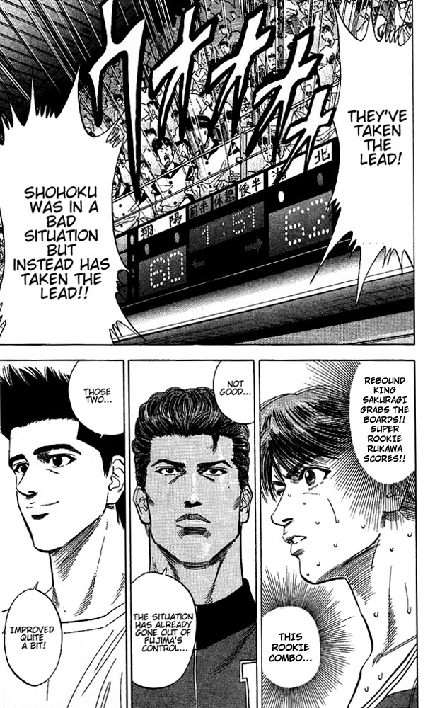 Read Slam Dunk Manga Online