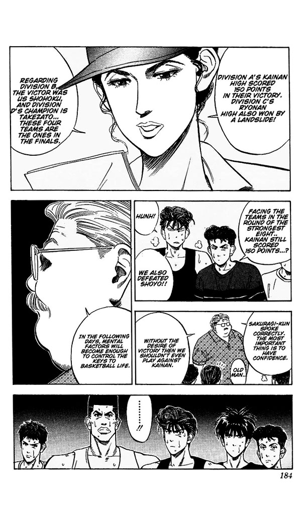 Read Slam Dunk Manga Online