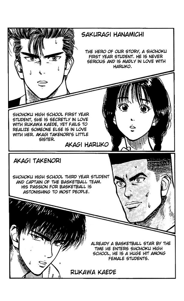 Read Slam Dunk Manga Online