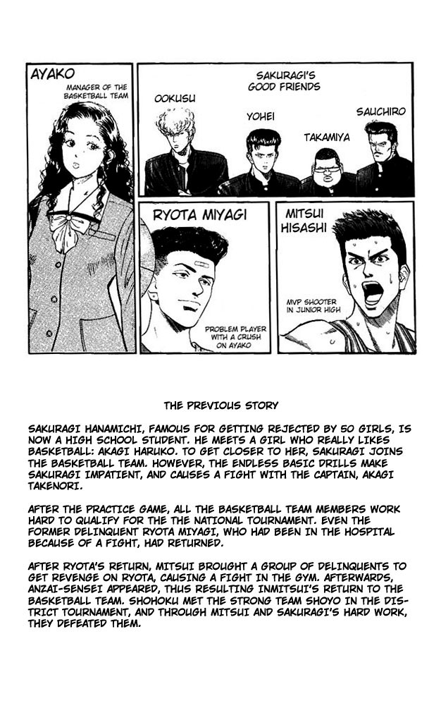 Read Slam Dunk Manga Online