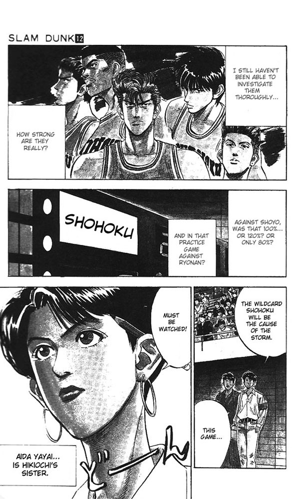 Read Slam Dunk Manga Online