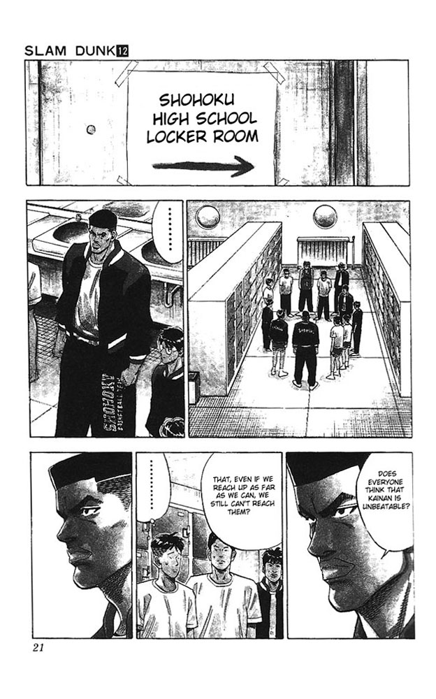 Read Slam Dunk Manga Online