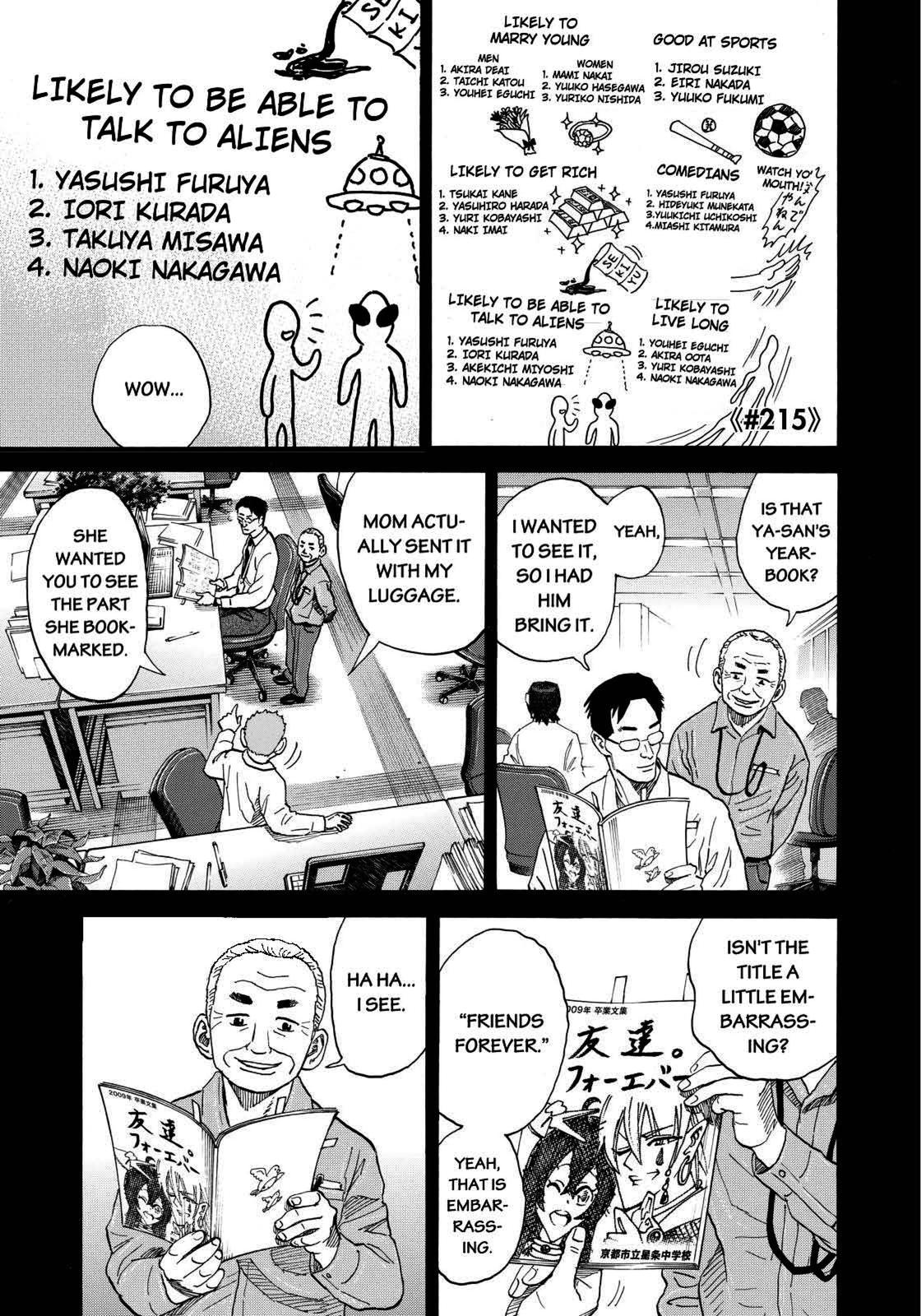 Read Space Brothers Manga Online