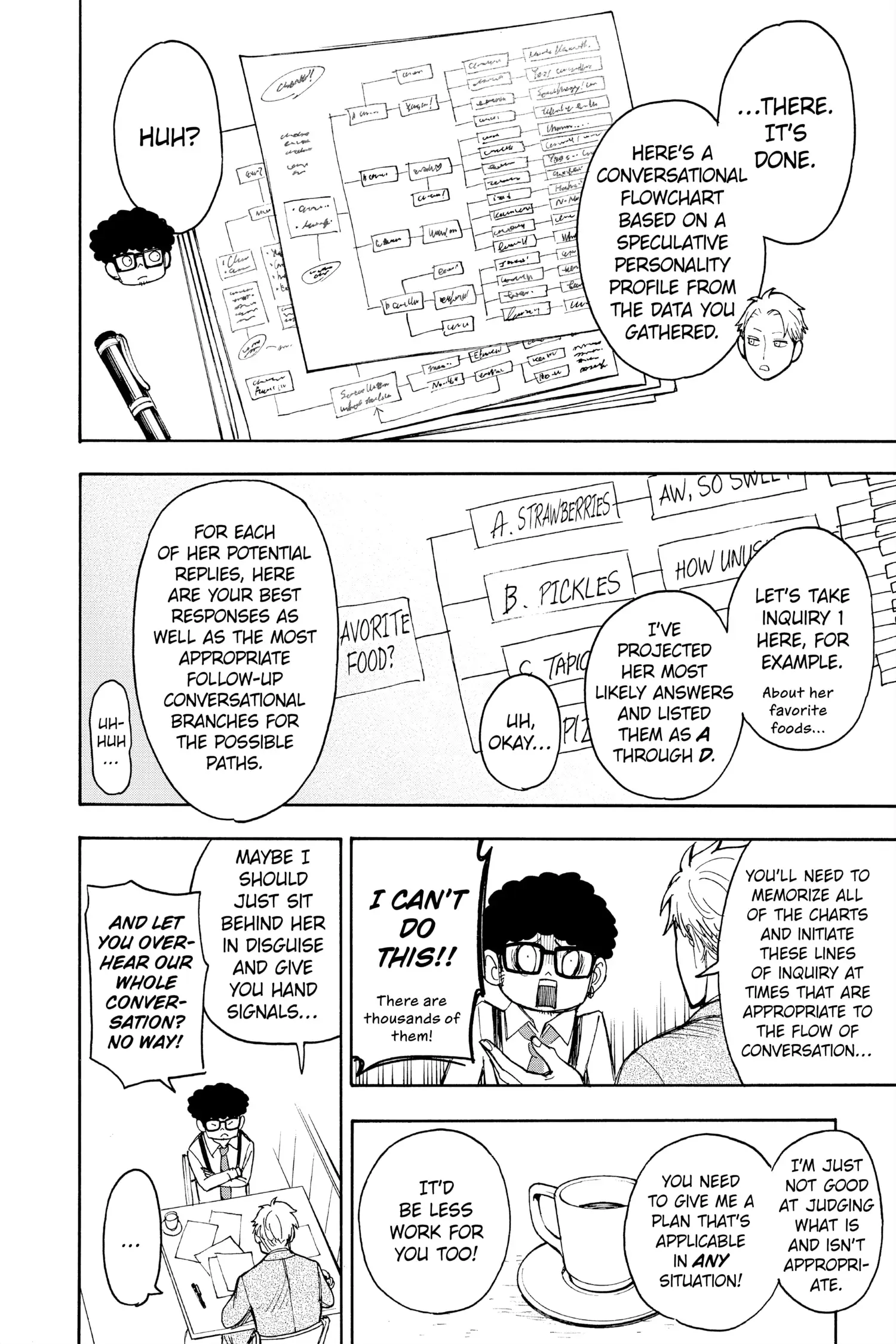 Read Spy x Family Manga Online