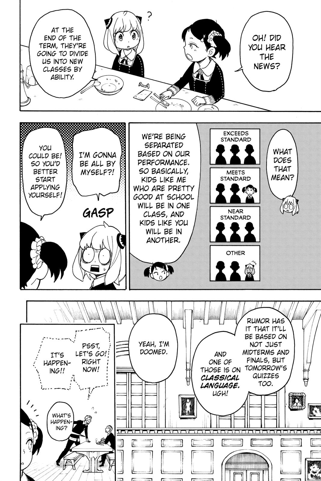 Read Spy x Family Manga Online