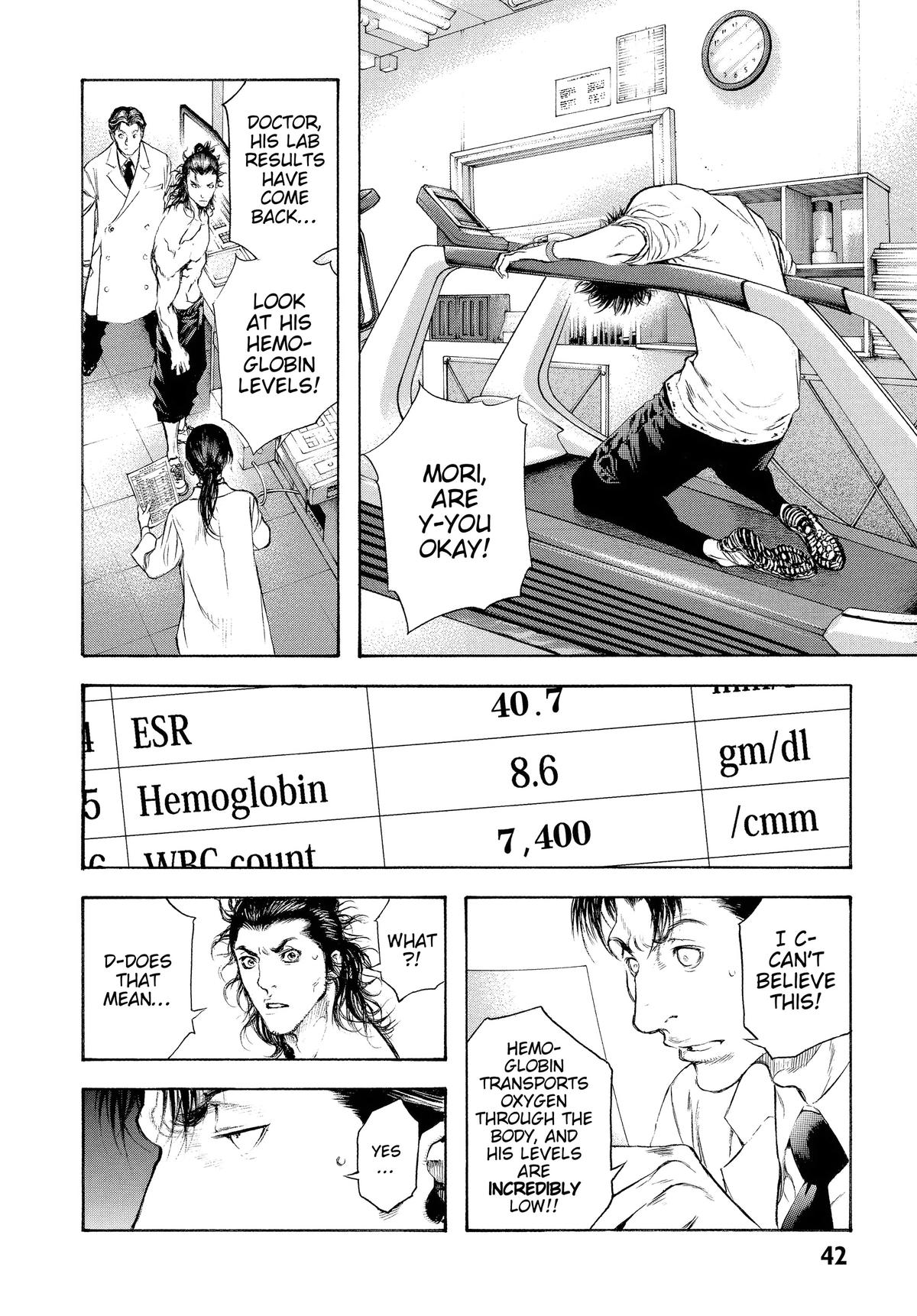Read The Climber Manga Online