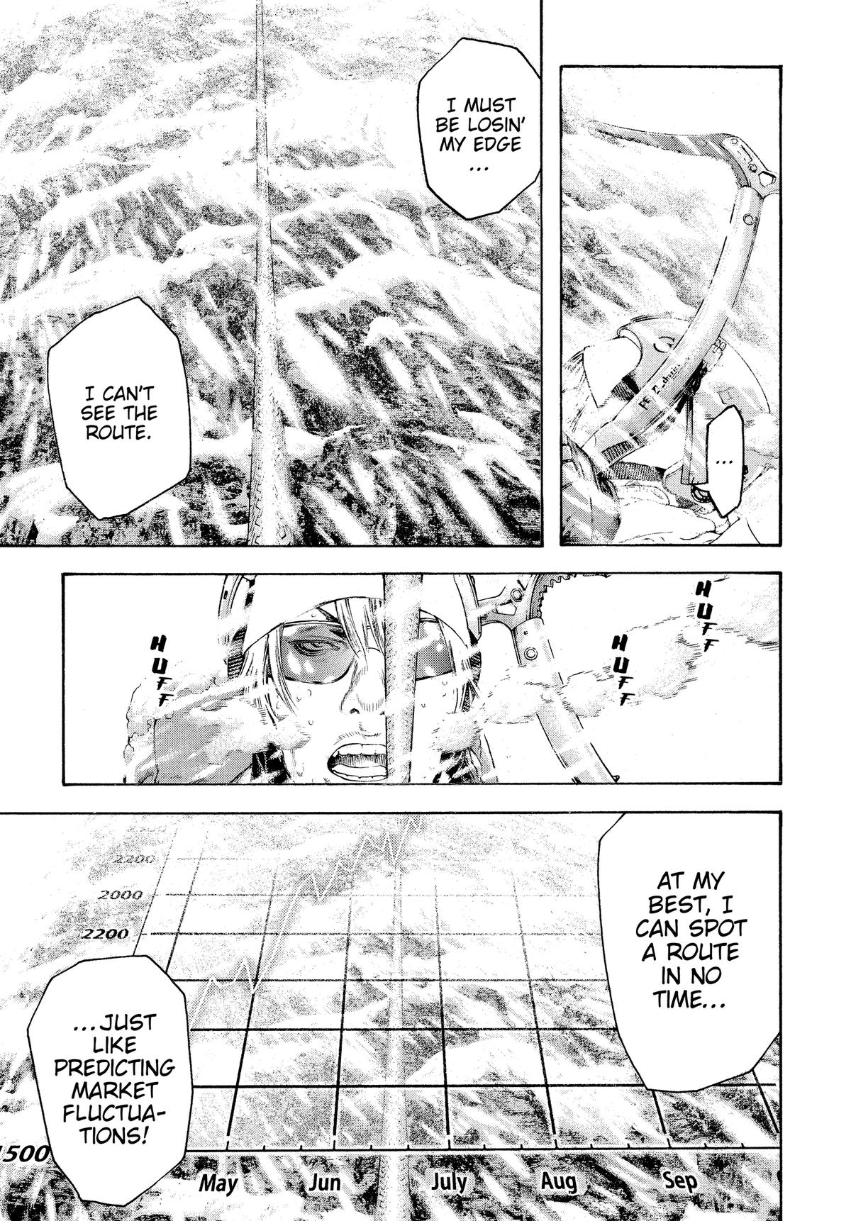 Read The Climber Manga Online