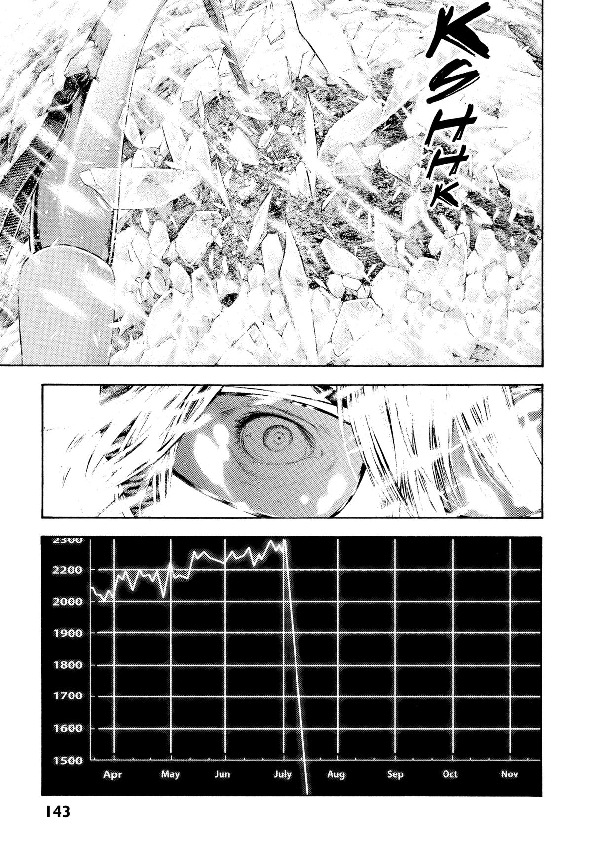 Read The Climber Manga Online