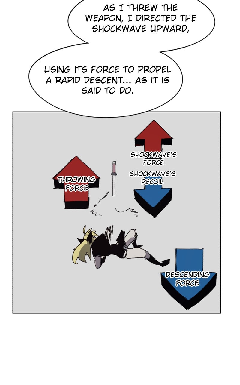 Read The Ember Knight Manga Online