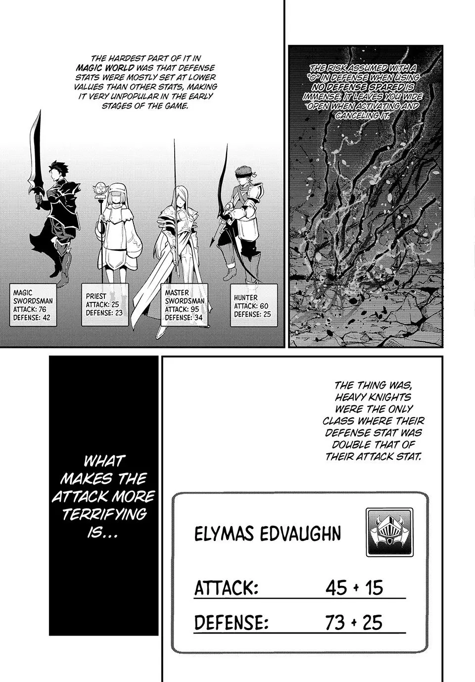 Read The Exiled Heavy Knight Knows How to Game the System Manga Online