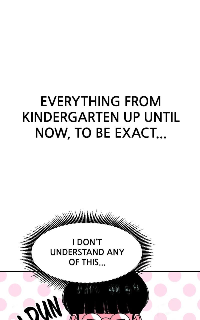 Read The Good Student Manga Online