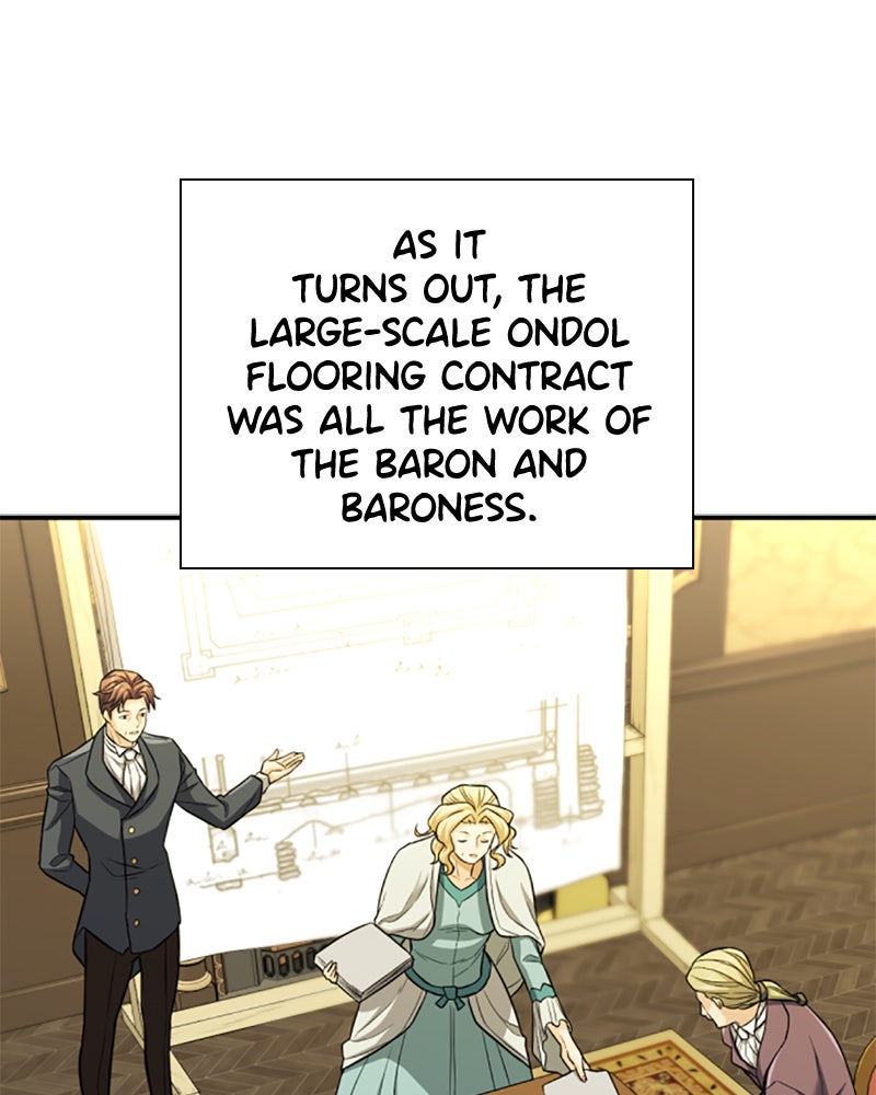 Read The Greatest Estate Developer Manga Online