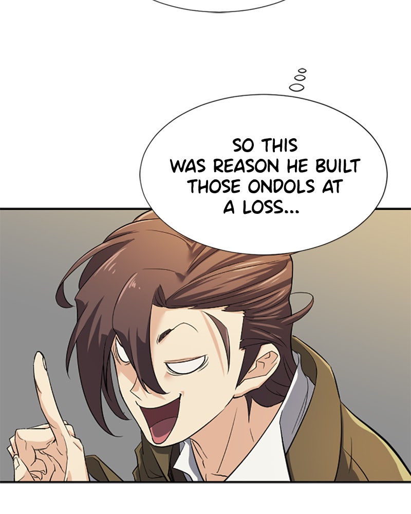 Read The Greatest Estate Developer Manga Online