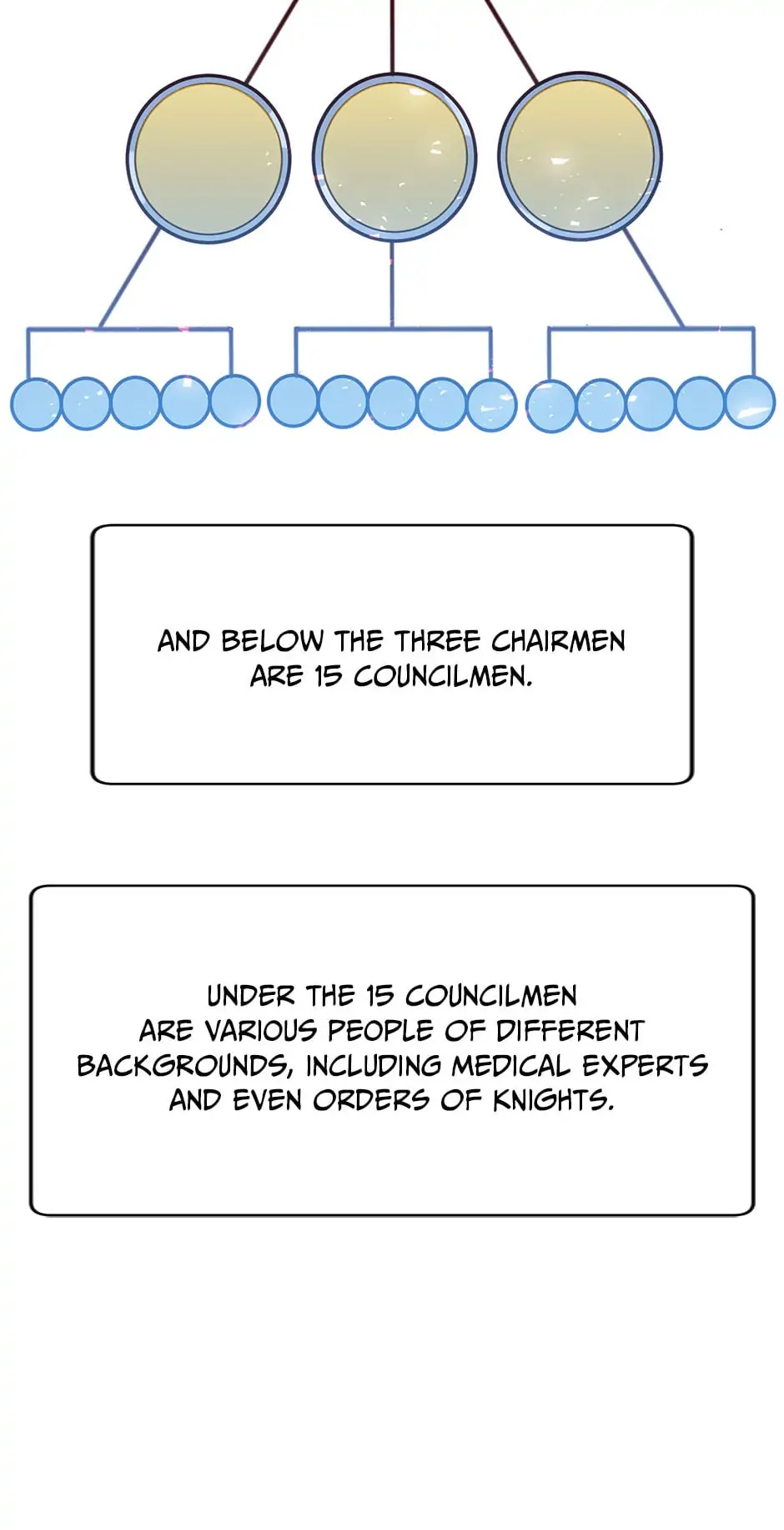 Read The Max Level Hero Strikes Back Manga Online