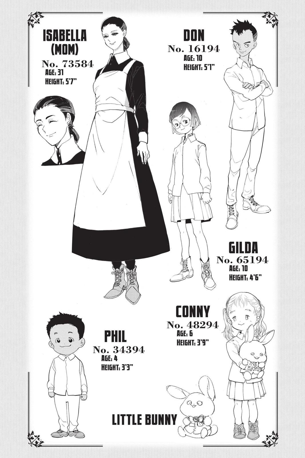 Read The Promised Neverland Manga Online