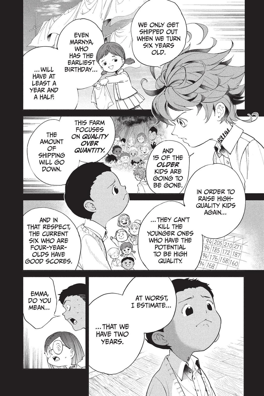 Read The Promised Neverland Manga Online