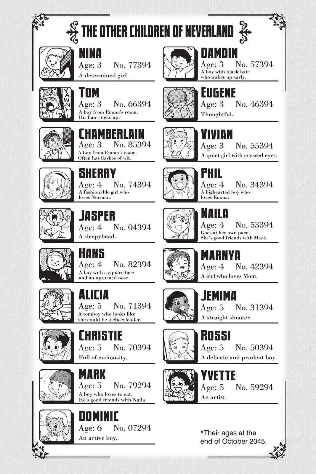 Read The Promised Neverland Manga Online