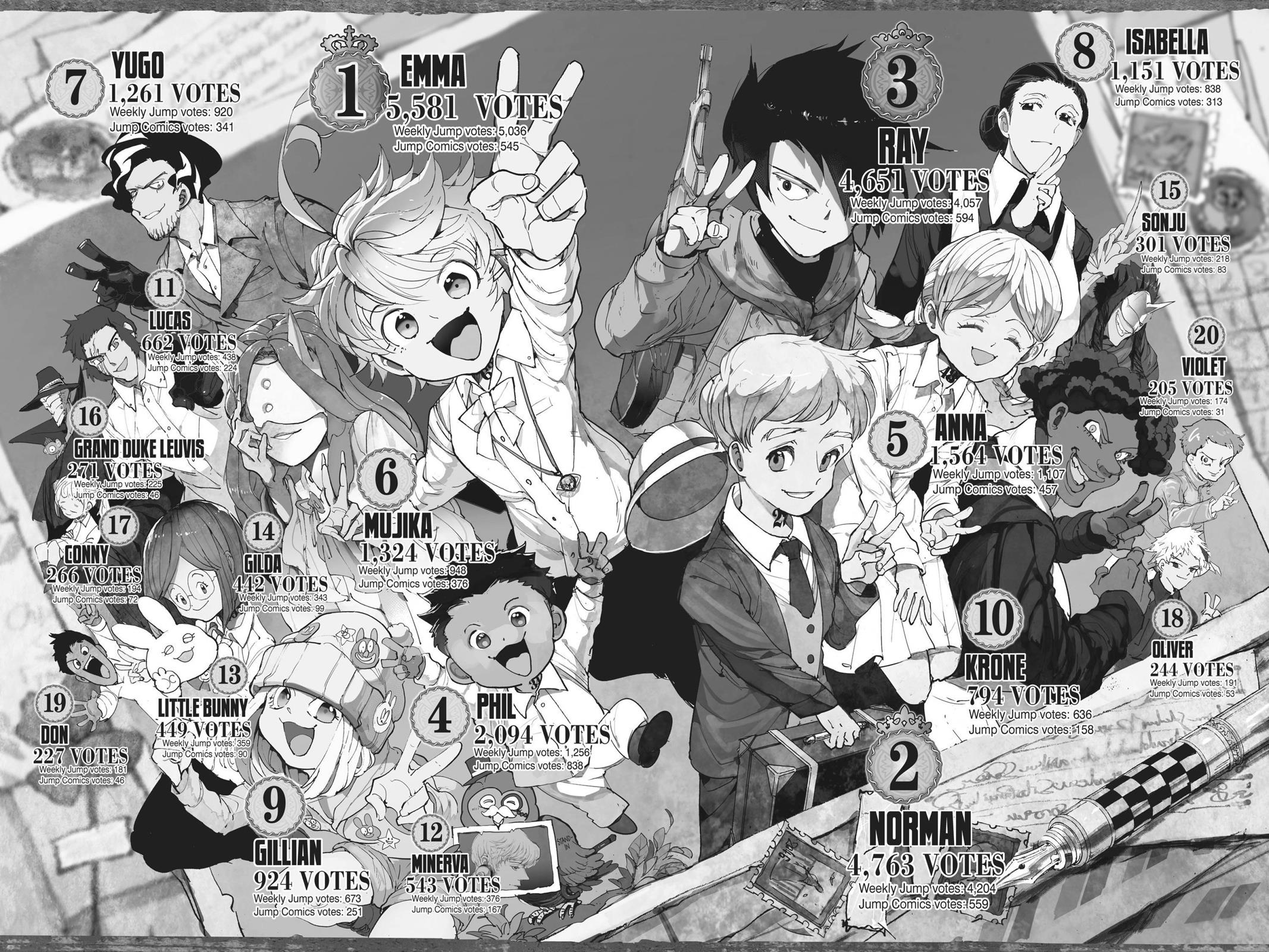 Read The Promised Neverland Manga Online