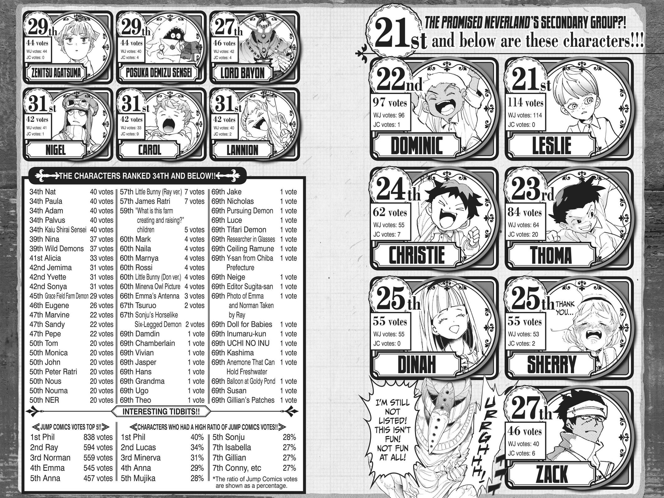 Read The Promised Neverland Manga Online