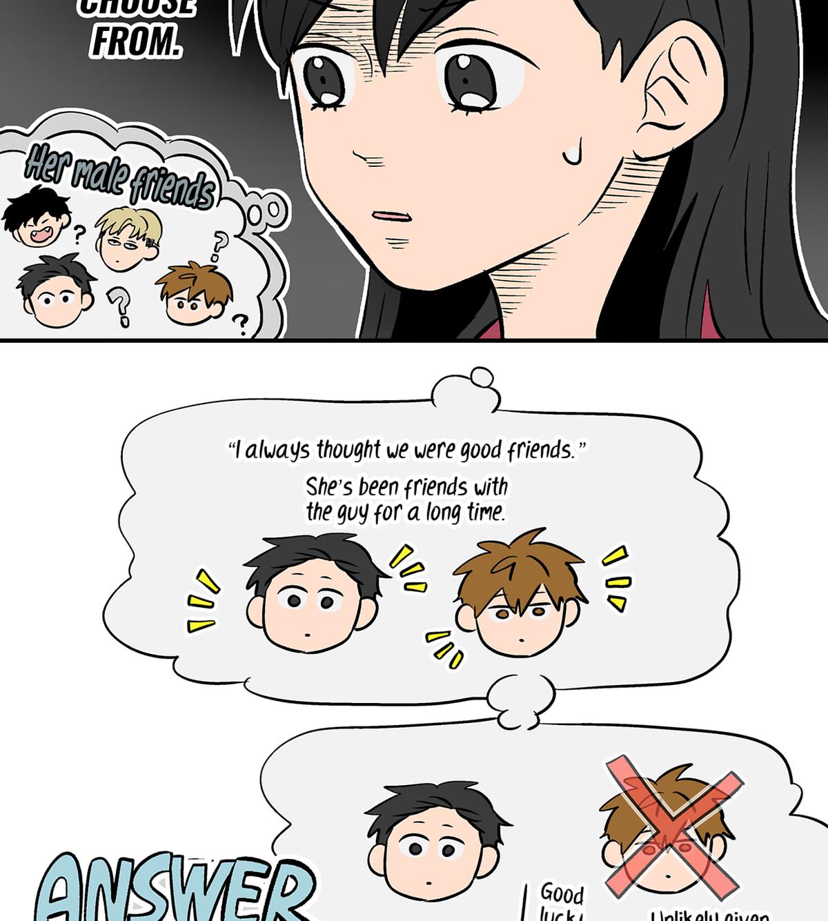 Read The Ramparts of Ice Manga Online