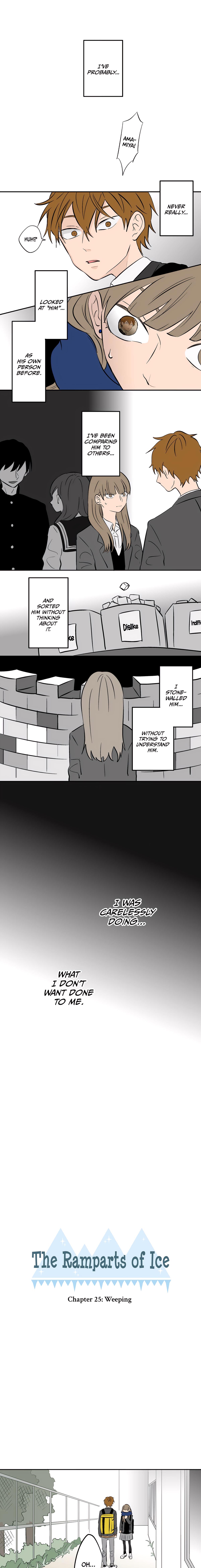 Read The Ramparts of Ice Manga Online