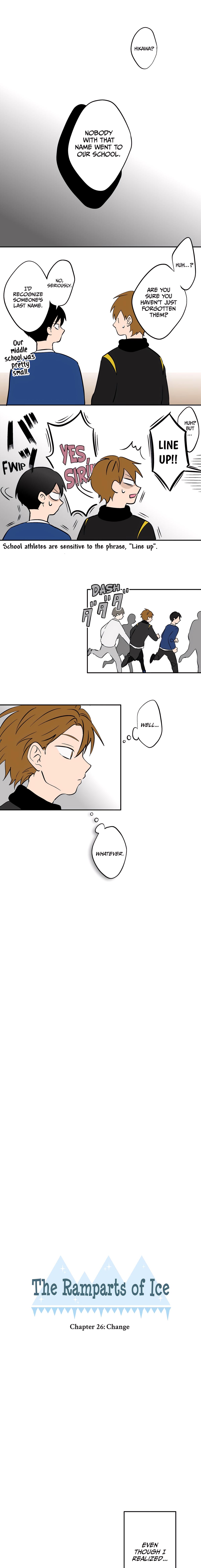 Read The Ramparts of Ice Manga Online