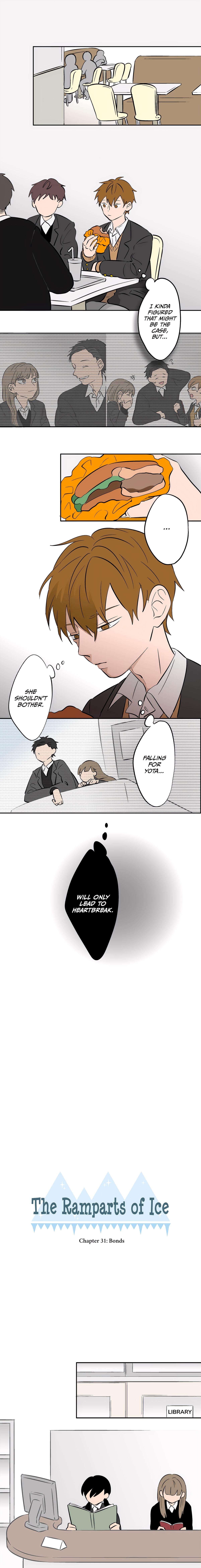 Read The Ramparts of Ice Manga Online