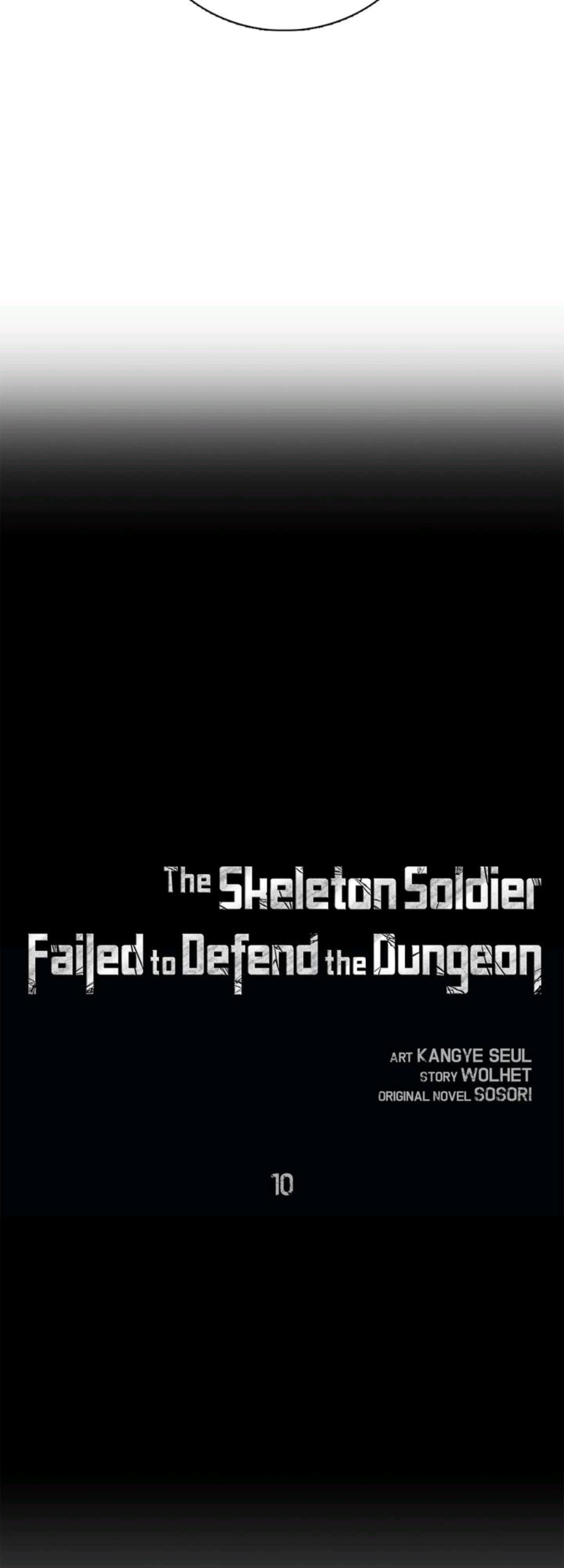 Read The Skeleton Soldier Failed to Defend the Dungeon Manga Online