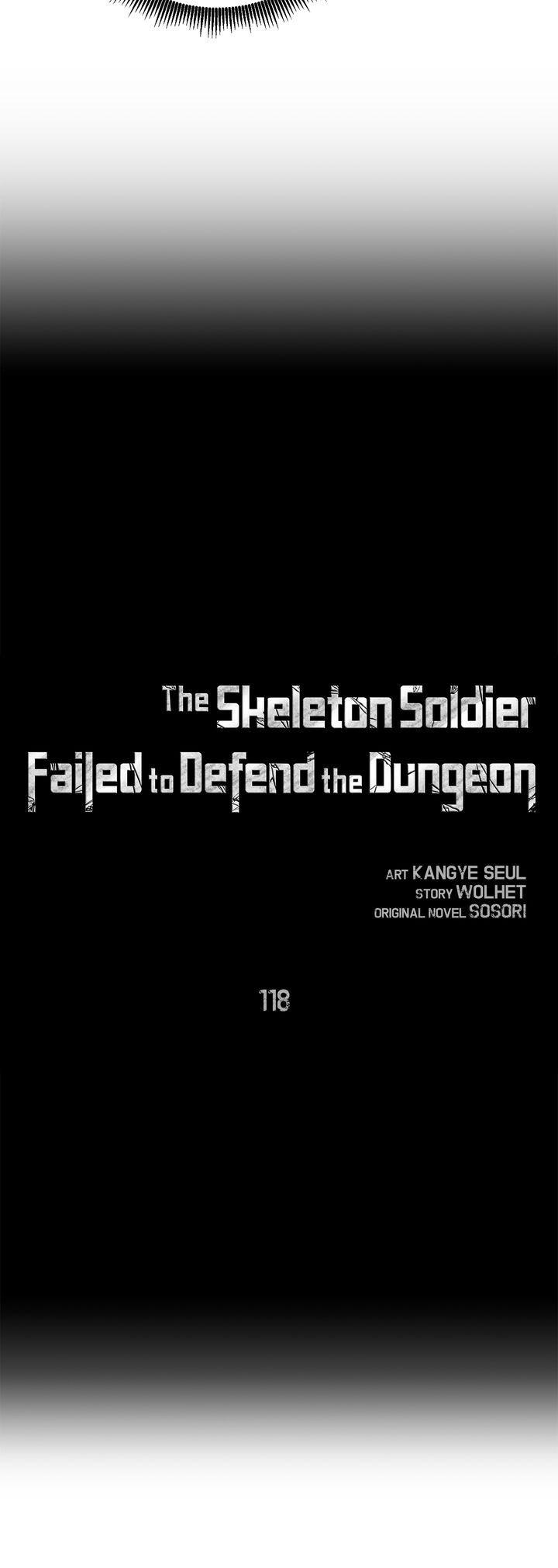 Read The Skeleton Soldier Failed to Defend the Dungeon Manga Online