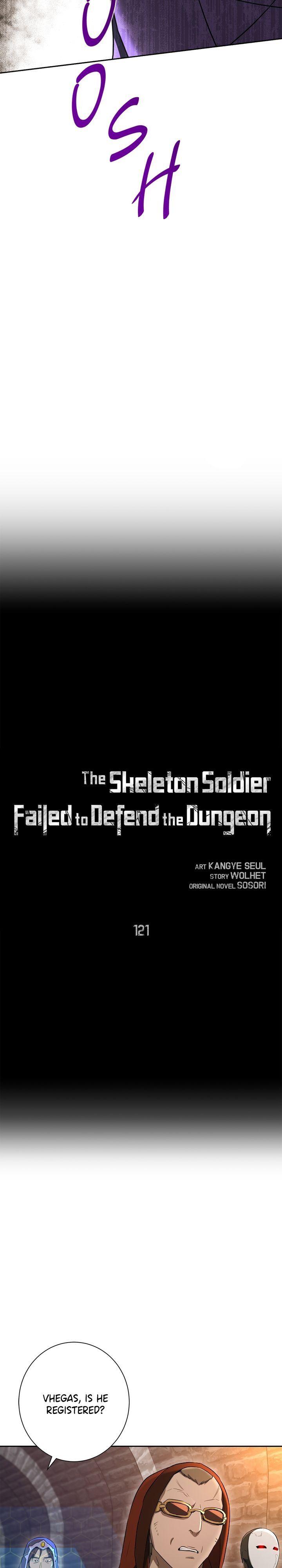 Read The Skeleton Soldier Failed to Defend the Dungeon Manga Online