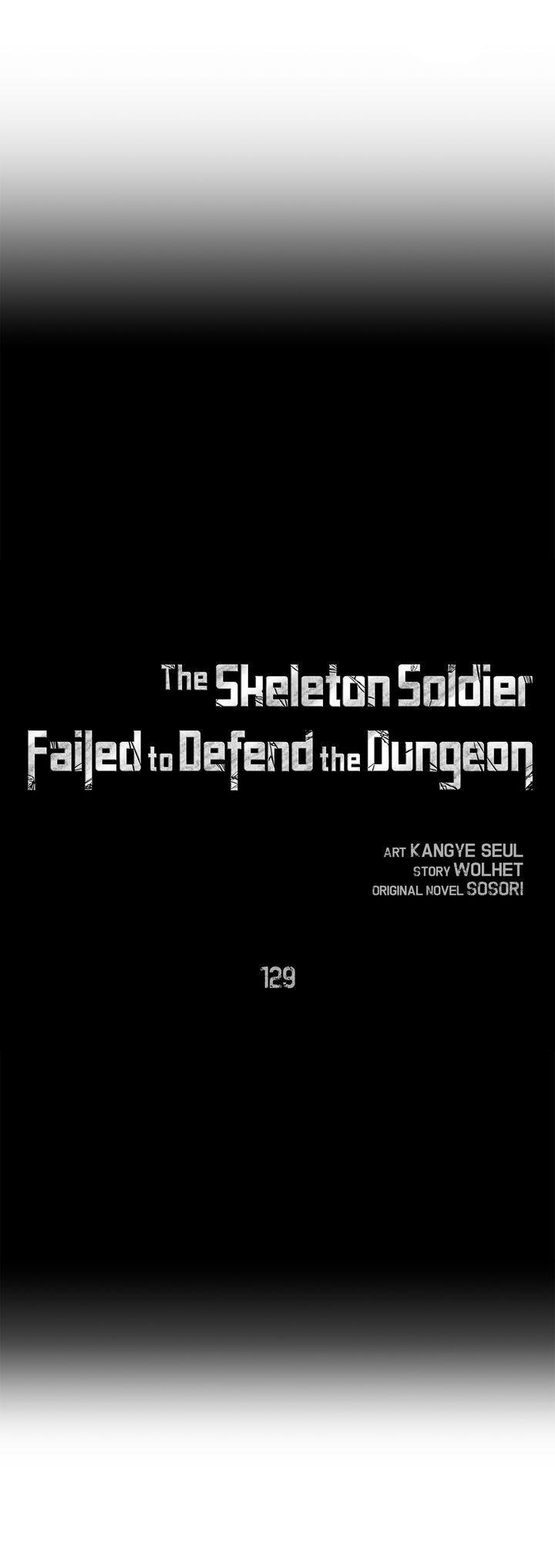 Read The Skeleton Soldier Failed to Defend the Dungeon Manga Online