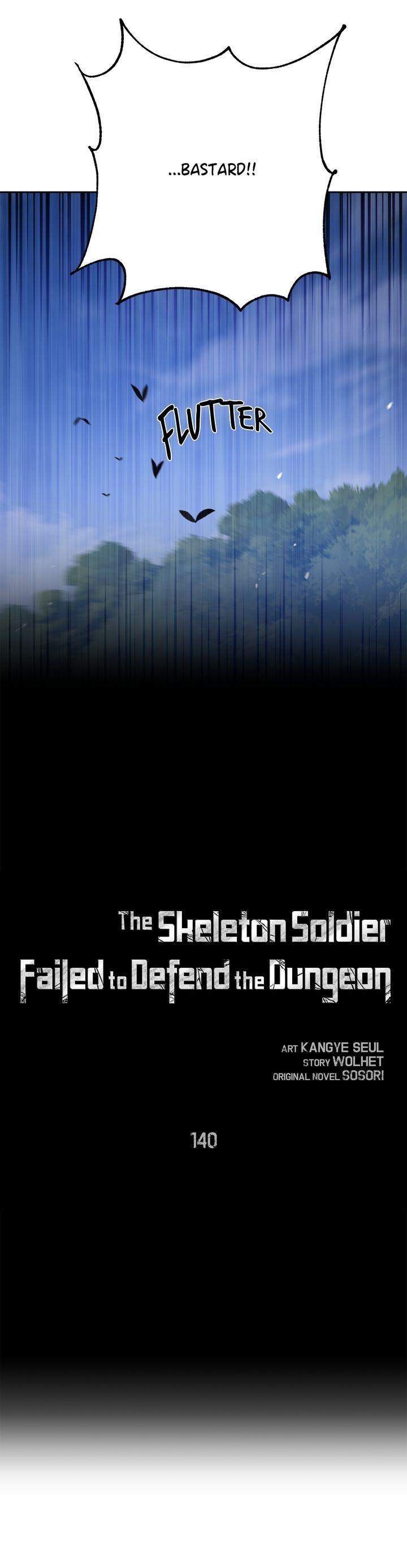 Read The Skeleton Soldier Failed to Defend the Dungeon Manga Online