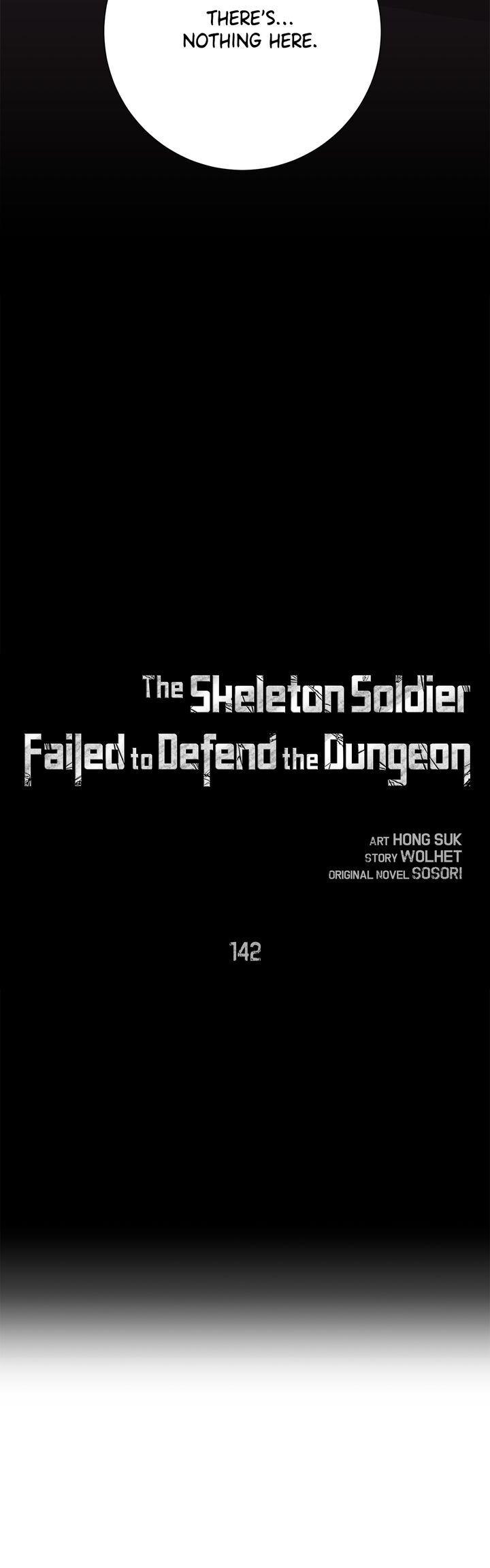 Read The Skeleton Soldier Failed to Defend the Dungeon Manga Online