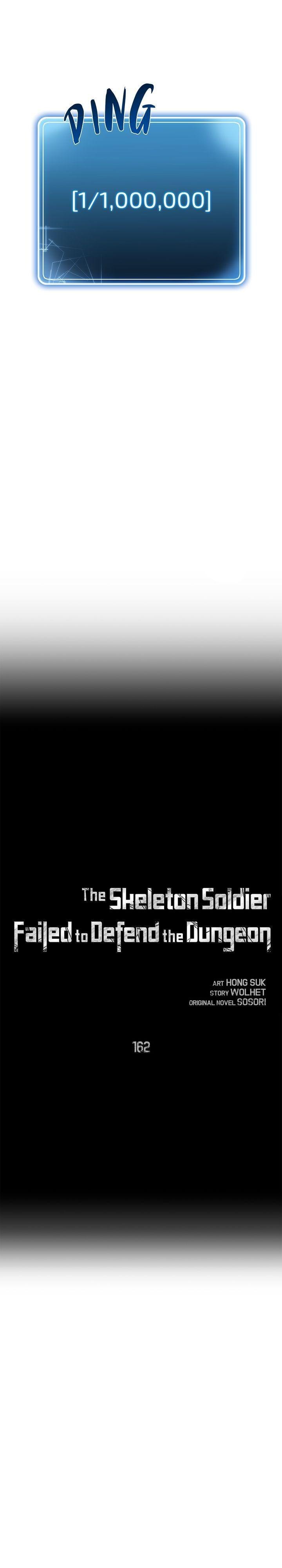 Read The Skeleton Soldier Failed to Defend the Dungeon Manga Online