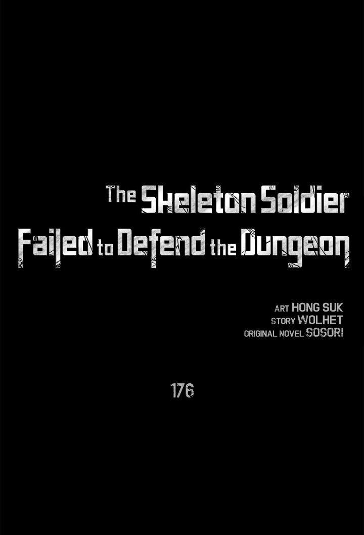 Read The Skeleton Soldier Failed to Defend the Dungeon Manga Online