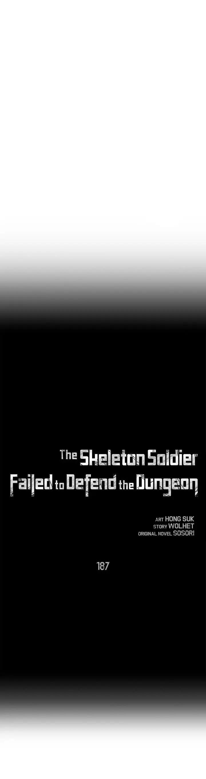 Read The Skeleton Soldier Failed to Defend the Dungeon Manga Online