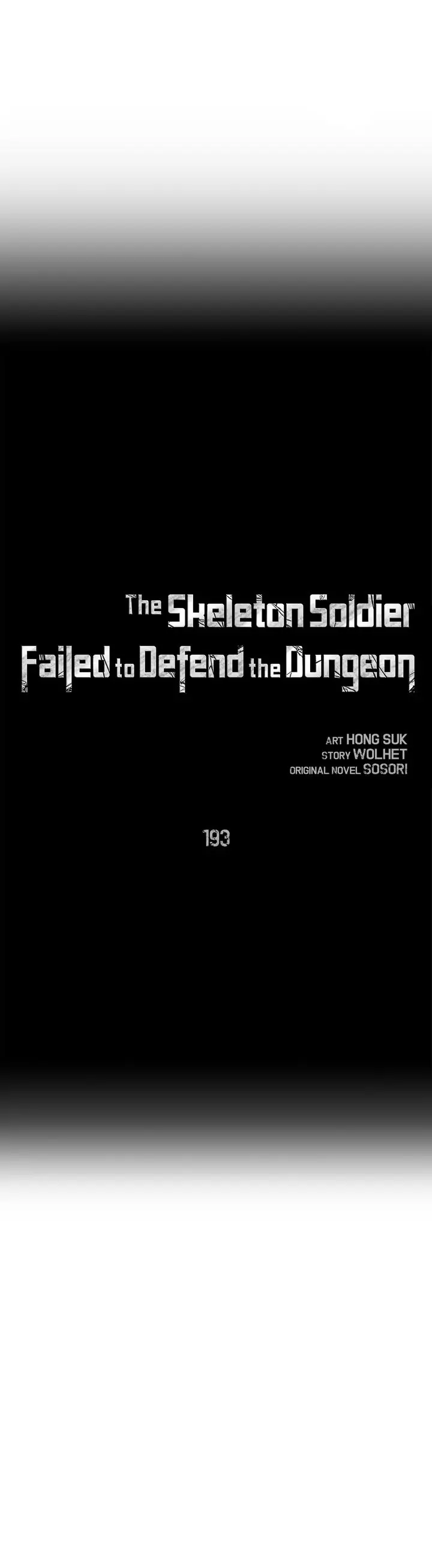 Read The Skeleton Soldier Failed to Defend the Dungeon Manga Online