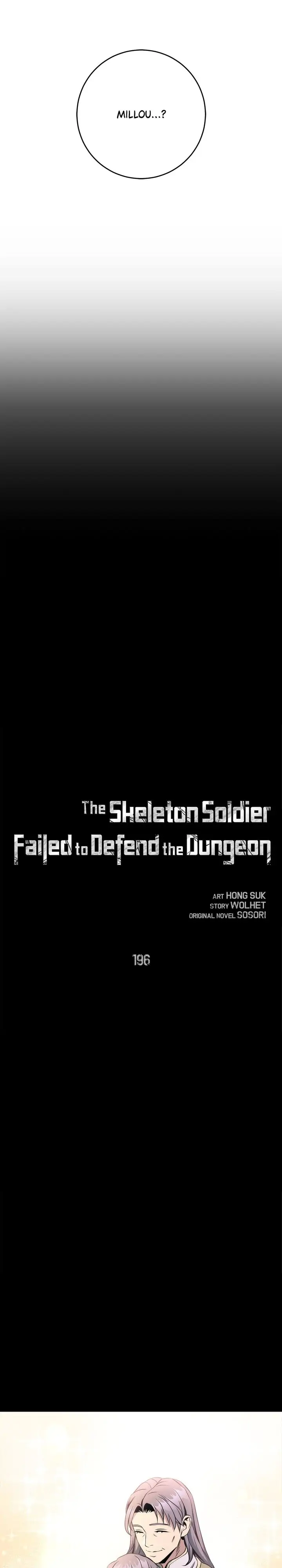 Read The Skeleton Soldier Failed to Defend the Dungeon Manga Online