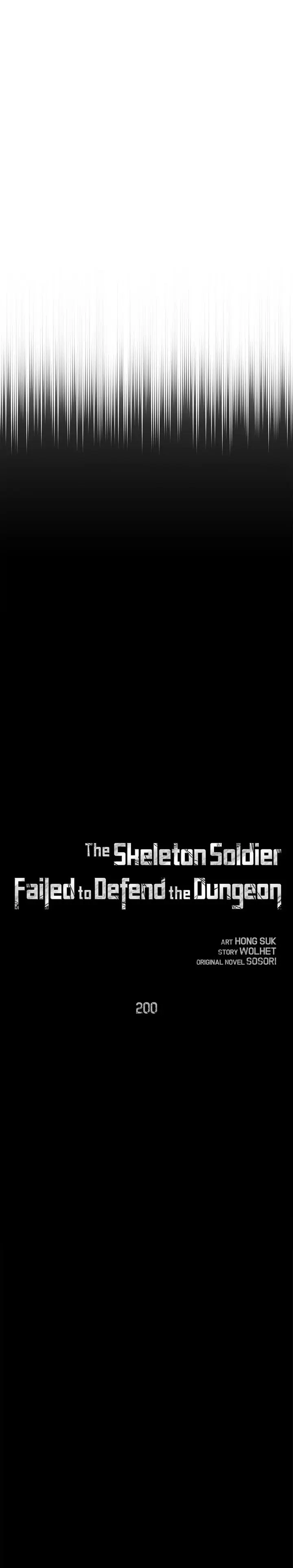 Read The Skeleton Soldier Failed to Defend the Dungeon Manga Online